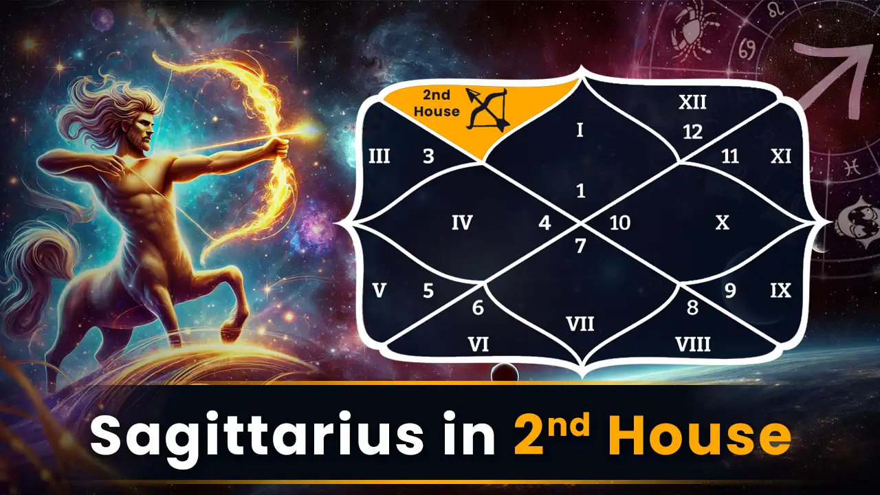 Sagittarius in 2nd House